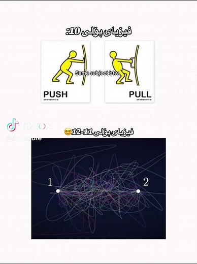 Mastering Physics for Grades 10 to 12