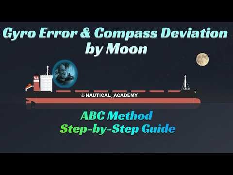 How to Calculate Gyro Error & Compass Deviation Using Moon | ABC Method Step-by-Step