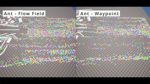 Ant - Compare Path Following Algorithms for 9,000 Agents