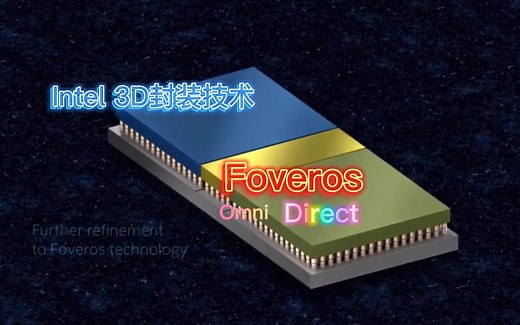 Foveros解析