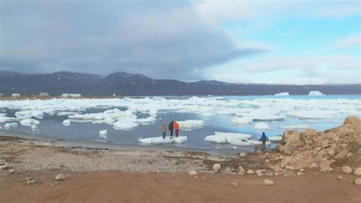 Science Behind Climate Change