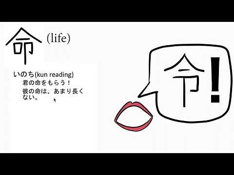 Lesson 7 Kanji
