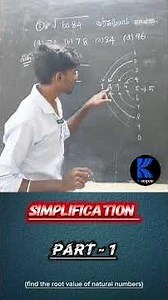 Square root tricks #prelims2026 #maths #tnpscgroup2mains