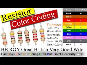 Resistor Color Coding, How to Read Resistor Color Code