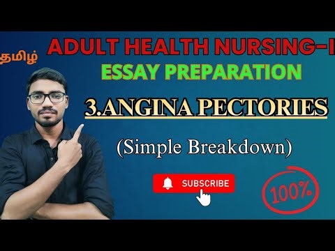 3.Angina Pectoris in Nursing | Definition, Symptoms, Diagnosis, Medical & Nursing Management | NN4U
