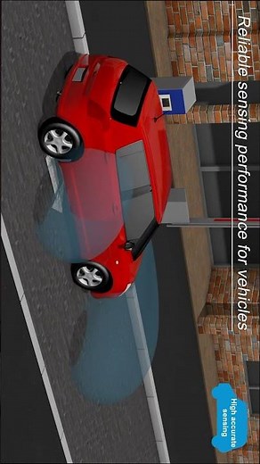 OPTEX OVS-02GT – Vehicle Detector for Gate & Barrier Automation | Teletec