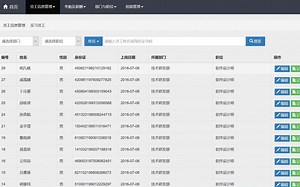 SSM员工信息管理系统