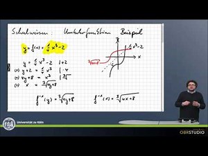 0050 Beispiel Umkehrfunktion