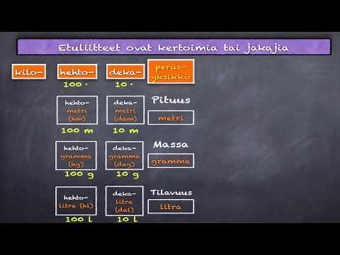 Mitä mittayksiköiden etuliitteet tarkoittavat?