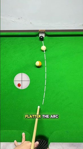 Come learn the technique of cueing and arcing!