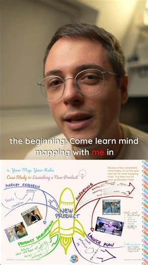 Mind mapping is my most underrated creativity tool. Sharing all I know! #mindmapping