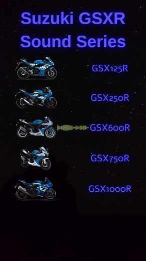 Sounds of Suzuki GSXR Series Compilation