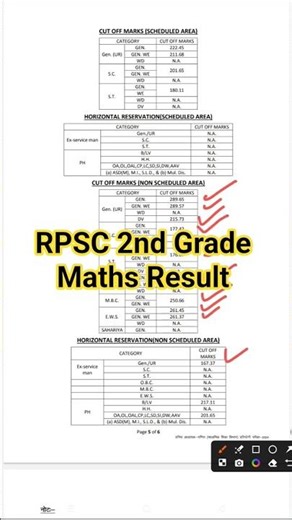 RPSC 2nd Grade maths Cut off Out 2026 #rpsc2ndgraderesult #rpsc #rpsclatestupdate #rpsc2ndgrade