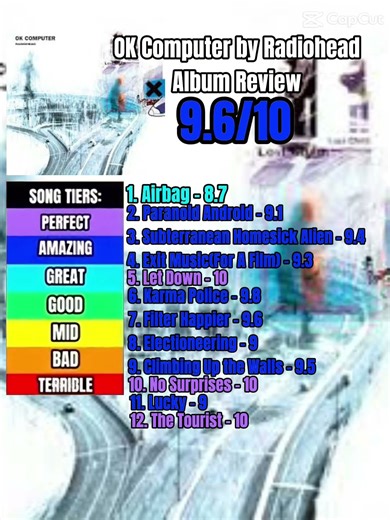 OK Computer - Album Review #albumreview