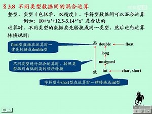 【 】C语言OPEN函数语法