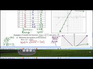 Pre-Calculus 12 Section 10.1