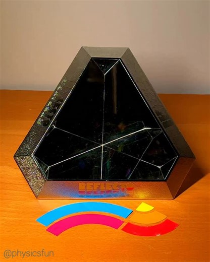 Reflecto: a vintage toy that allows exploration of symmetries comprised of three mirrors (each at right angles to each other) using colorful vinyl stick and peel decals. This toy has the same geometry as that of a trihedral retroreflector “corner cube” used by surveyors where light rays entering such a mirrored prism always exit along a parallel path. Made of chrome plated plastic and produced and sold by Tedco in 1989. ➡️ Follow the link in my profile for info on where to get this retro toy and