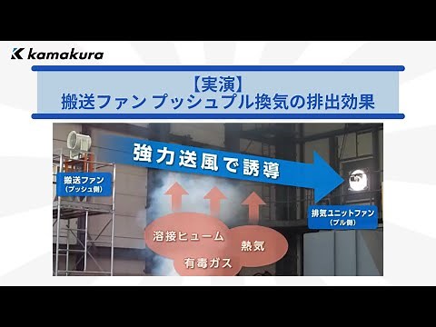 『搬送ファン』 プッシュプル換気の排出効果