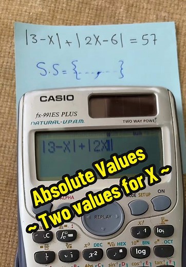Understanding Absolute Values in Mathematics