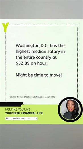 If you thought that California or New York had the highest median salary, you're wrong. Turns out that it pays to work in politics or in Washington, DC as a while where the median average hourly wage was $52.89 an hour in 2025. This beats financial hubs like New York and California by a mile! #Salary #money