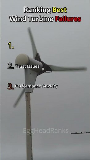 Ranking Best Wind Turbine Failures