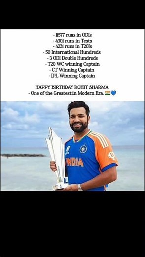 HAPPY BIRTHDAY ROHIT SHARMA - One of the Greatest in Modern Era. 🇮🇳💙|#rohitsharma #birthday #ict