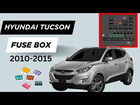 Hyundai Tucson (2010–2015) – Relays & Fuse Box Diagram + Locations 🔍
