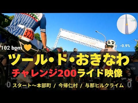 ツールド沖縄2025：ライド映像