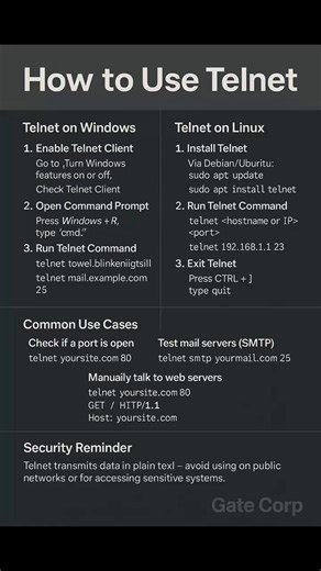 How to use and configure Telnet on both Windows and Linux. Check comment section for more details👇👇👇 | Gate Corp.