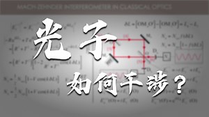 【QS前50：巴黎综合理工学院 Alain Aspect 教授课程】量子光学 | 3.3 经典光学中的马赫曾德干涉仪