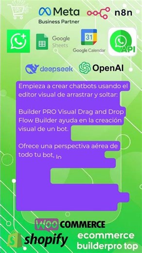 Cómo construir un Chatbot de ALTO IMPACTO (Sin saber programar) 🛠️