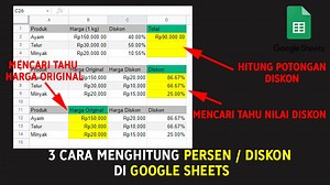 3  Cara Menghitung Persen / Diskon di Google Sheet - EvoTekno