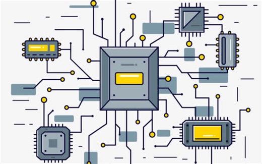 5.07.IO控制方式：通道方式