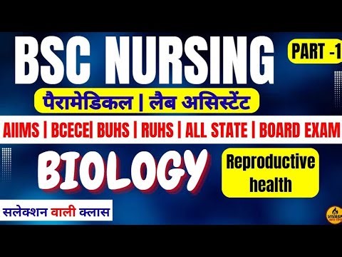 Reproductive Health Part-1 V.V.I Important MCQ Practice