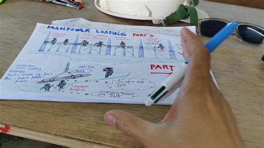 Ituro mo ito sa kanila at bibilis kayo MANPOWER LOADING Part 4 / Learnings DAILY | NoeL LeoN TV