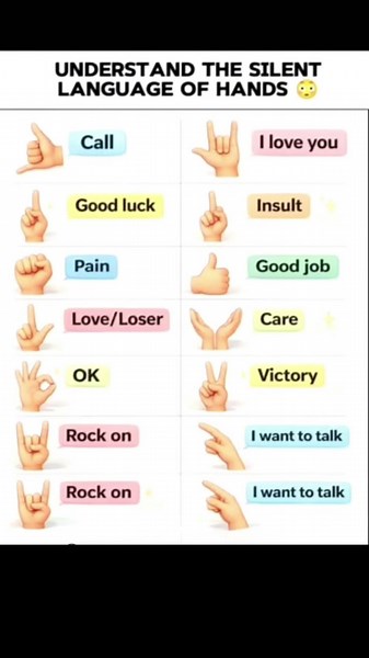 Understand the Silent Language of Hands 🤫🤚 | Body Language Secrets!