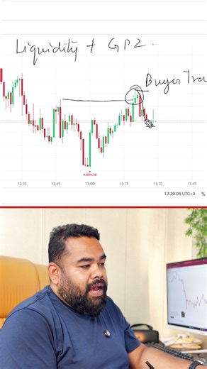 Live gold trading using MBP concepts #livetrading #scalpingtradingstrategybanknifty #trading