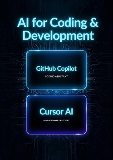 Best Free AI Tools for Coding in 2025 #ai #canvadesign #aiforbeginners