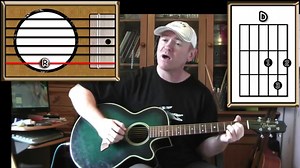 Amazing Grace - Acoustic Guitar Lesson (4 open chords - easy picking)
