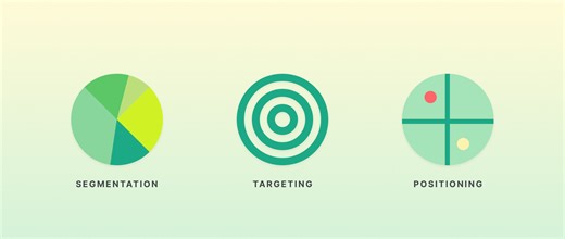 What Is STP Marketing? Real-World Example of STP Marketing (2026) - Shopify Pakistan