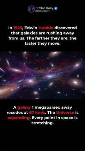 Hubble Discovered the Universe Expanding #space #shorts #physics