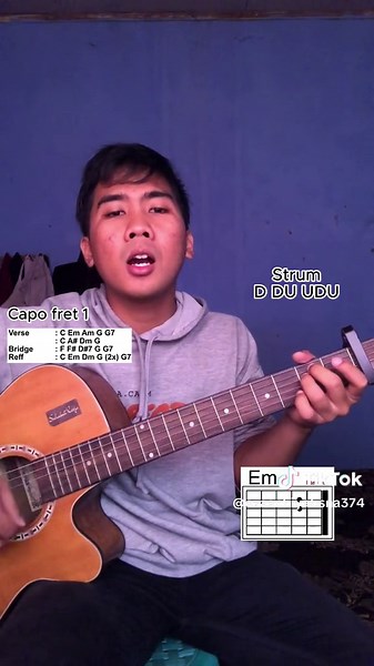 Tutorial Gitar Rayuan Perempuan Gila - Nadin Amizah