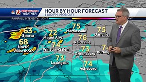 Hot & humid Triad weather fuels late severe storm risk