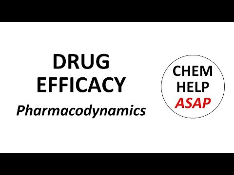 drug efficacy & drug potency