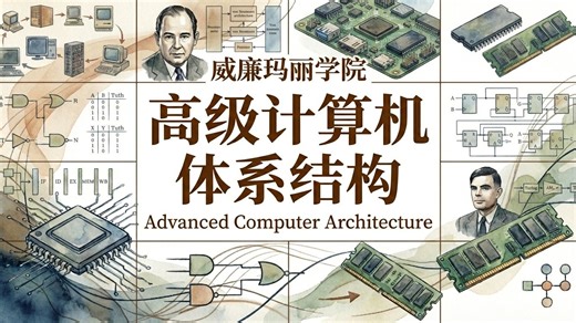 威廉玛丽学院【中英⚡高级计算机体系结构|CSCI654 Spring 2025, Advanced Computer Architecture】