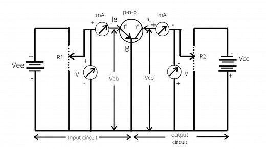 input and output characteristics of common emitter configuration