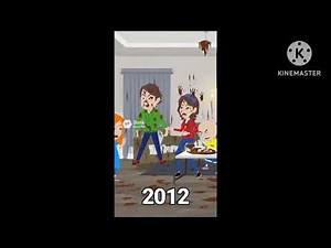 My GoAnimate/Vyond in Sora AI Crash Compilation (2009-2033) - AlexandertheAnimeFan2012