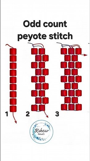 Odd Count Peyote Stitch Explained | Simple Step-by-Step Guide Beading #beadweaving #beading #diy