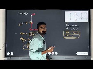 "Truss Analysis Made Easy | 13-Member Truss Explained Step-by-Step"