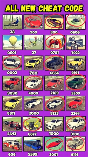 Indian Bike Driving 3D New Update is INSANE! 🚗💥